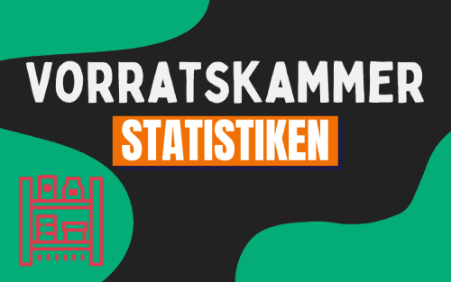 30+ erstaunliche Vorratskammer Statistiken (2024)